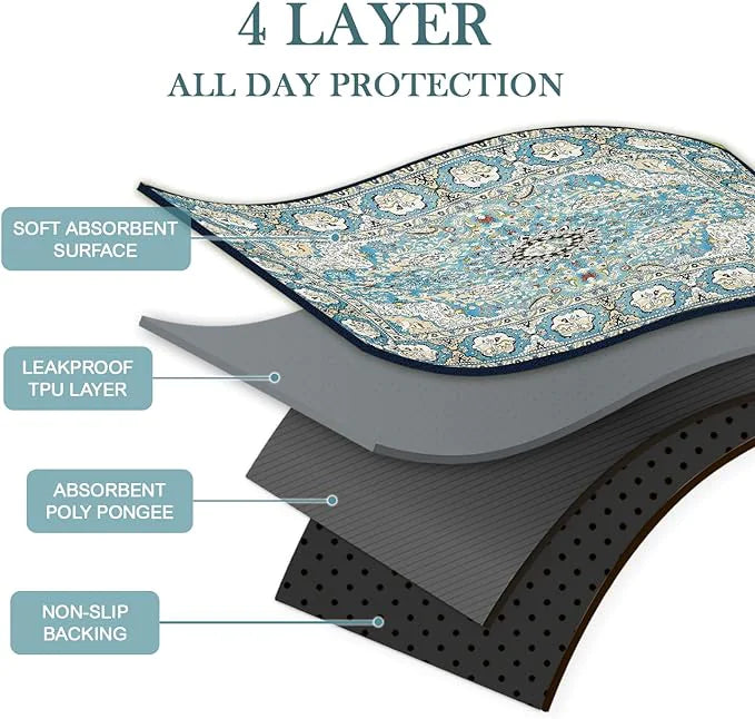 Eco-Wash Reusable Dog Pads - 2 Pack, Anti-Leak, Non-Slip