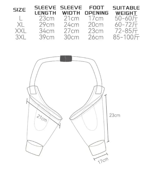 Canine Comfort Knee & Elbow Wrap