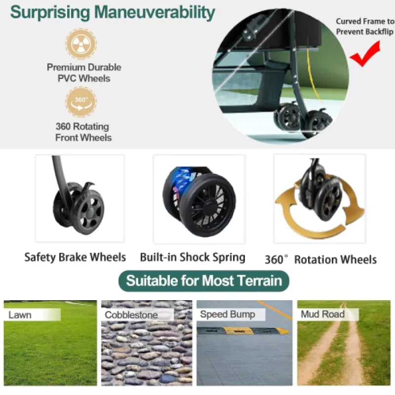 Pet Multi-Function Travel System